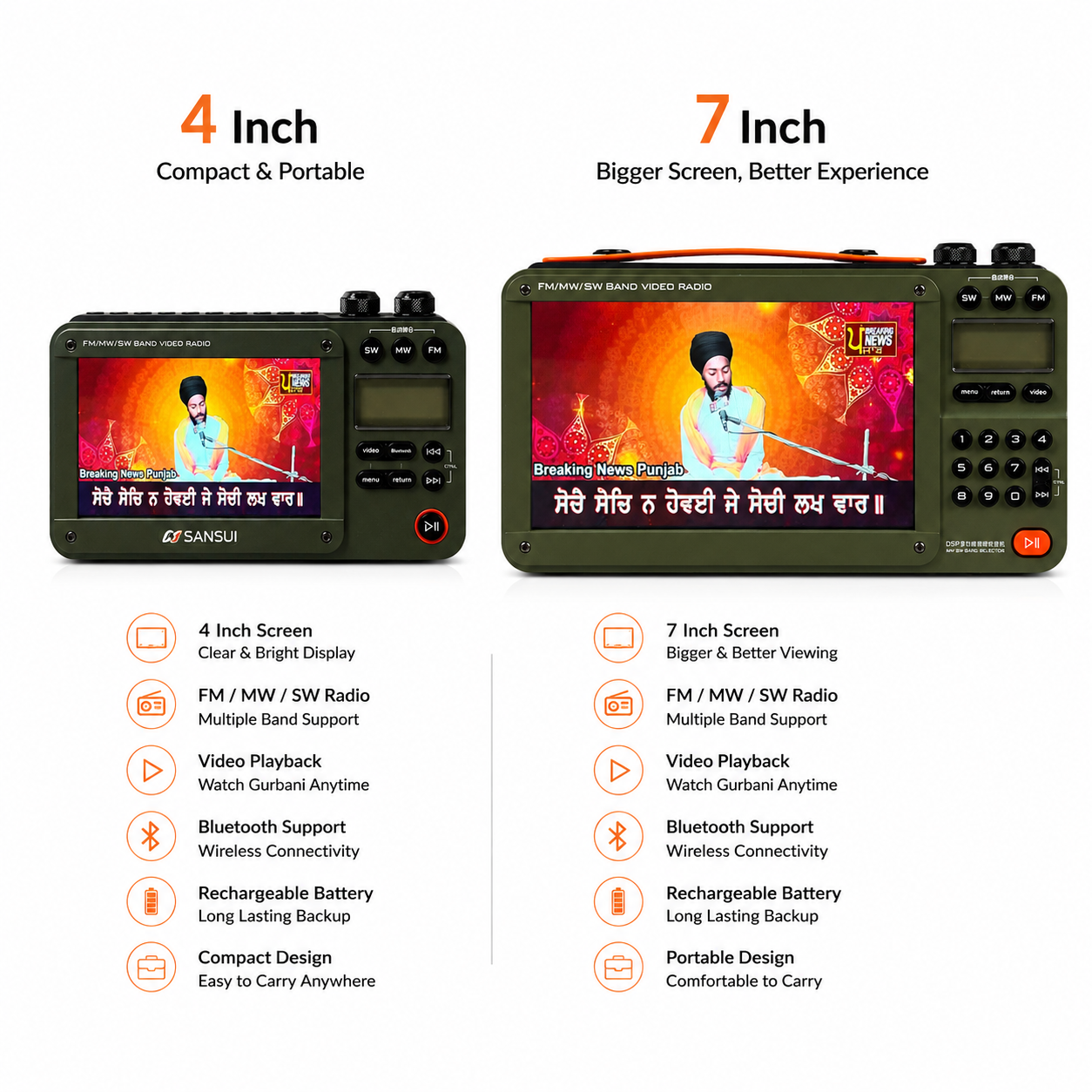 Video Gurbani Radio